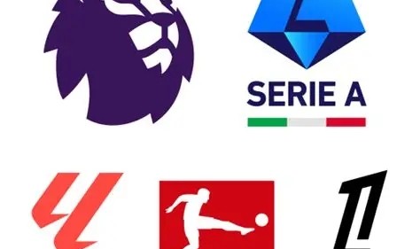 世界杯官方信息发布-主要联赛冬窗投入：英超遥遥领先，美职联第四沙特第五，英冠第11